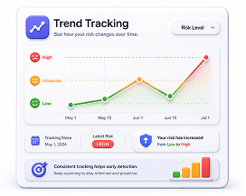 Track Your Progress